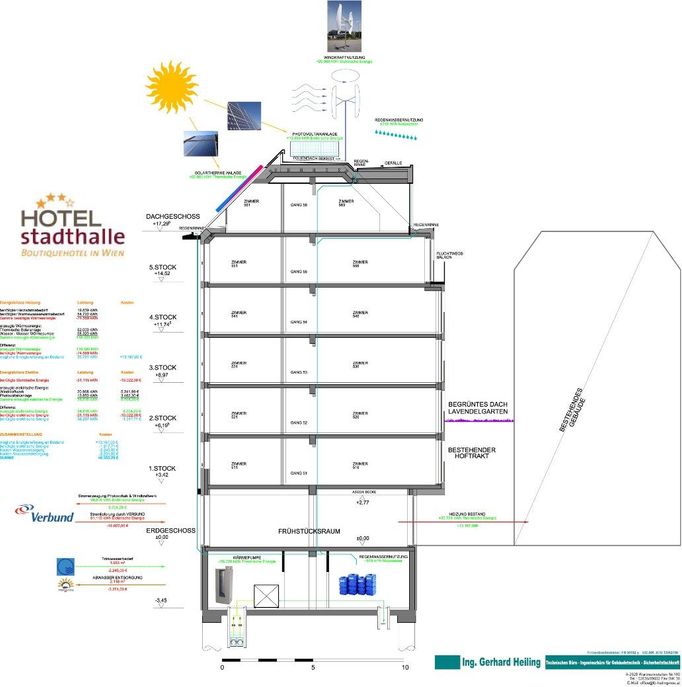 Nákres prvního "nulového" hotelu na světě. Počítá se solárními panely, fotovoltaickou elektrárnou, větrnými koly i čerpáním spodní vody.