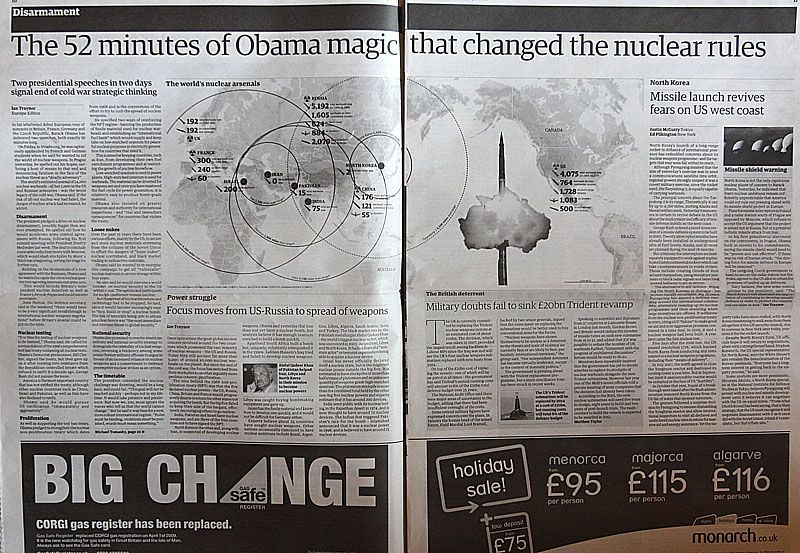 Zahraniční tisk po návštěvě Baracka Obamy v Praze