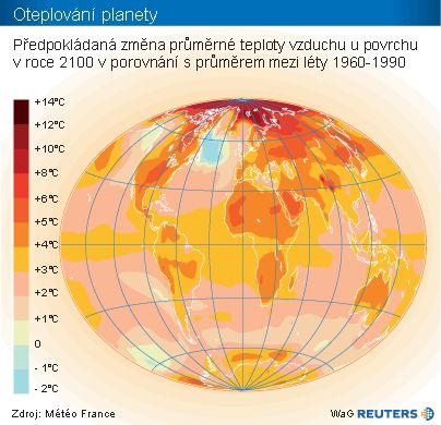 Oteplování planety