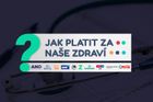 Grafika: Placený nadstandard a vyšší pojistné pro kuřáky? Co chtějí strany měnit ve zdravotnictví