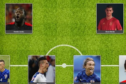 Ronaldo nebo Bale? Vyberte nejlepší jedenáctku základní části Eura