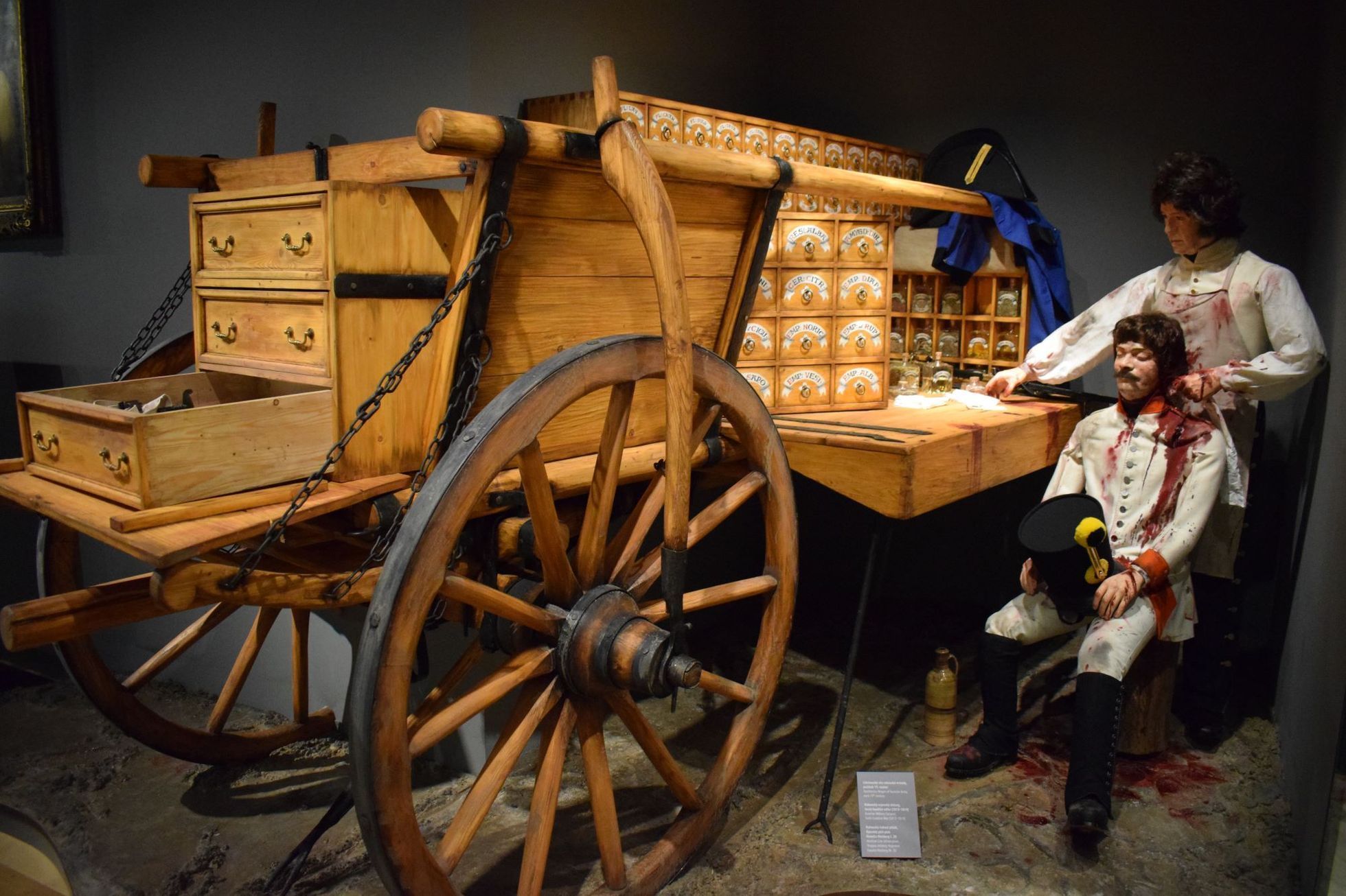 Armádní muzeum Žižkov, expozice, Praha