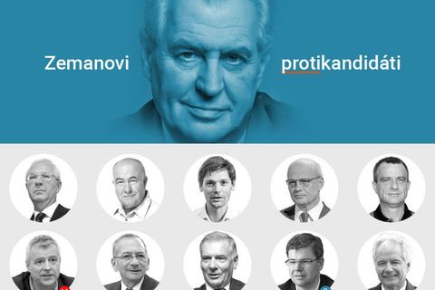 Grafika: Kdo se postaví Zemanovi? A kdo z jeho soupeřů by jmenoval vládu s komunisty?