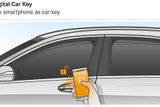 Pomocí aplikace v chytrém telefonu lze ovládat i zámykání vozu nebo kontrolovat stav paliva v nádrži. Nejlépe ale poslouží k parkování na dálkové ovládání.