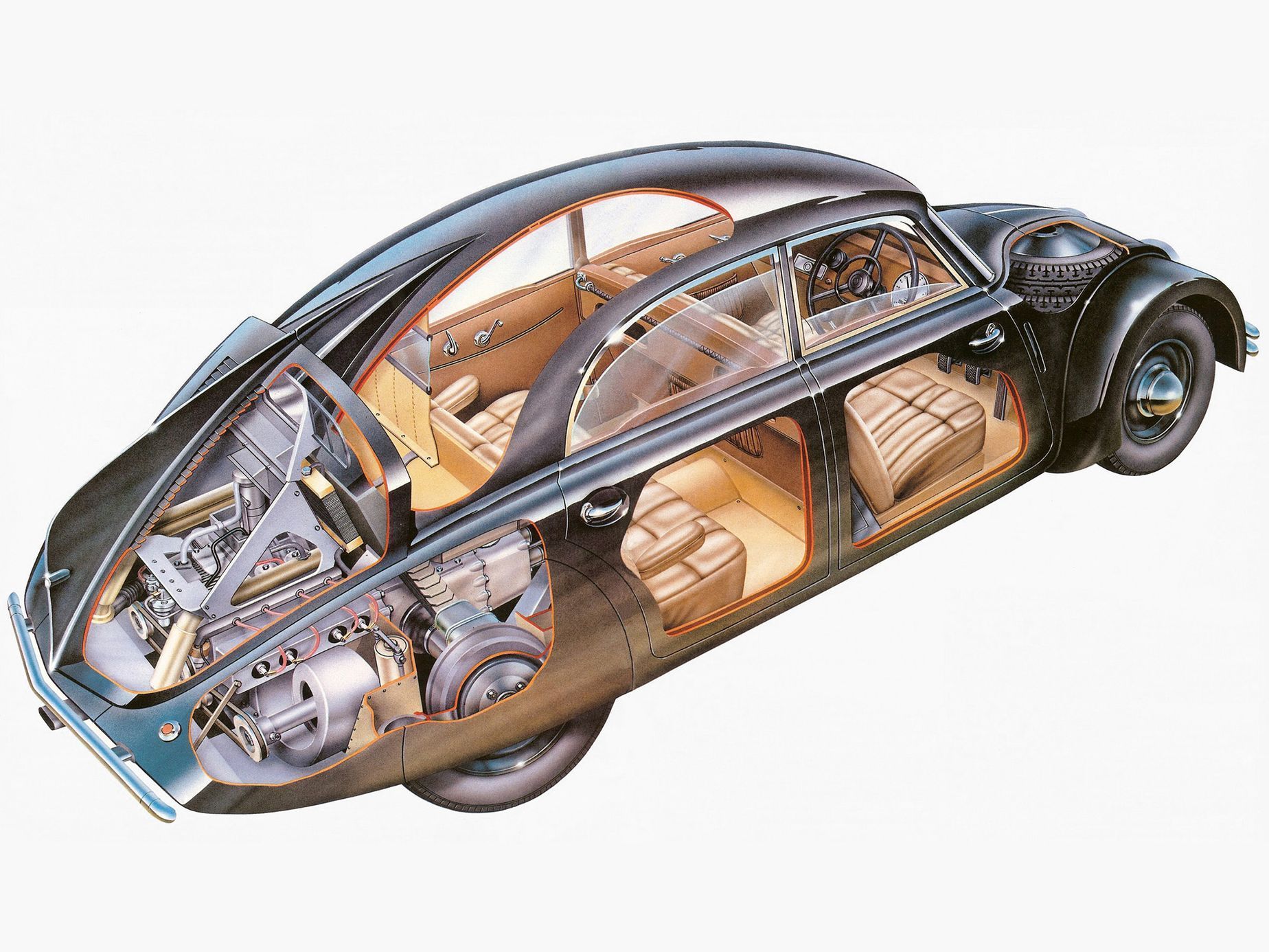 Tatra 77 Průhled