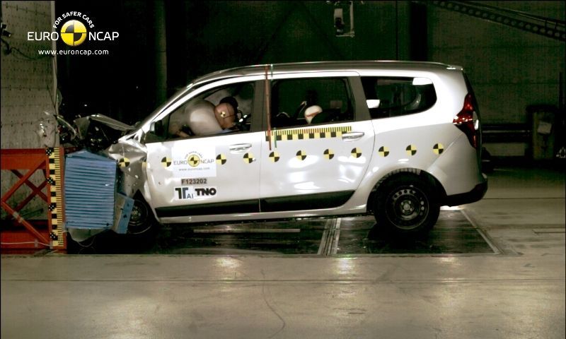 EuroNCAP Crash testy listopad 2012