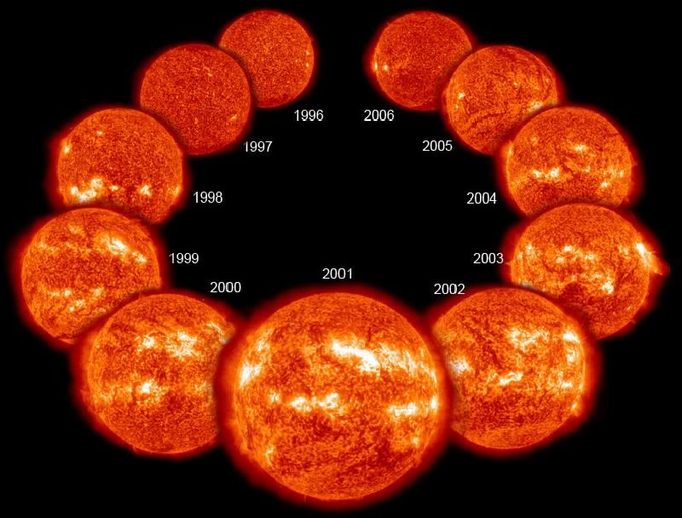 Glory’s Total Irradiance Monitor (TIM) will measure how solar activity varies over time. Credit: NASA