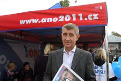 Babiše znovu zvolili předsedou hnutí ANO 2011