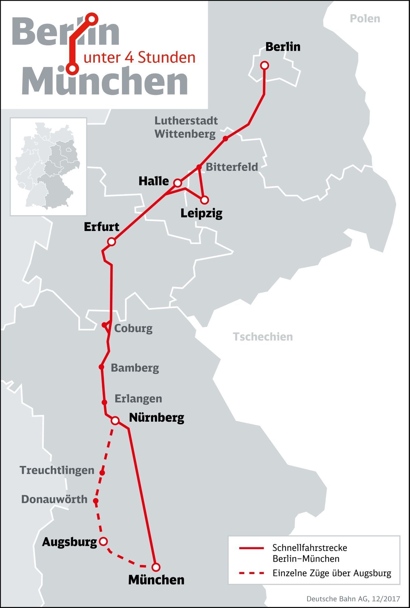 Koridor pro rychlovlak Berlín - Mnichov