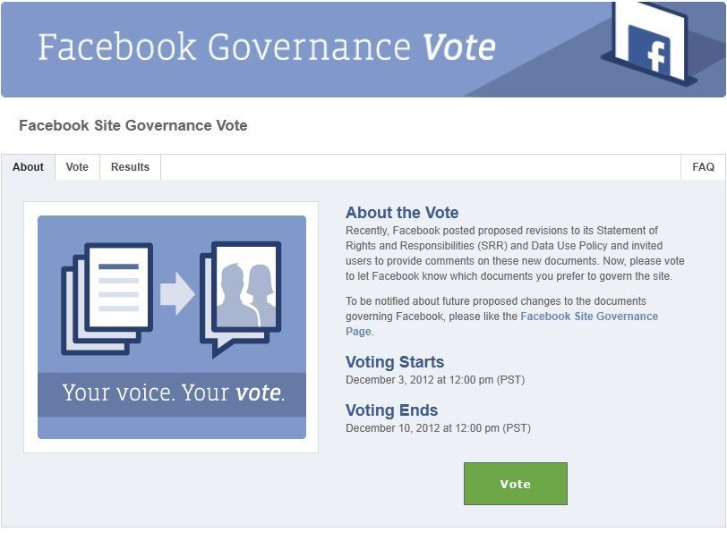 Hlasování o změně pravidel na Facebooku