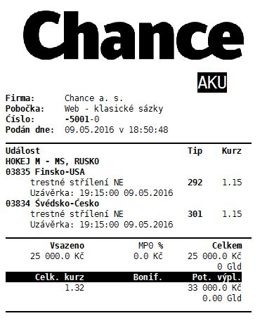 Chance tiket trestne strileni
