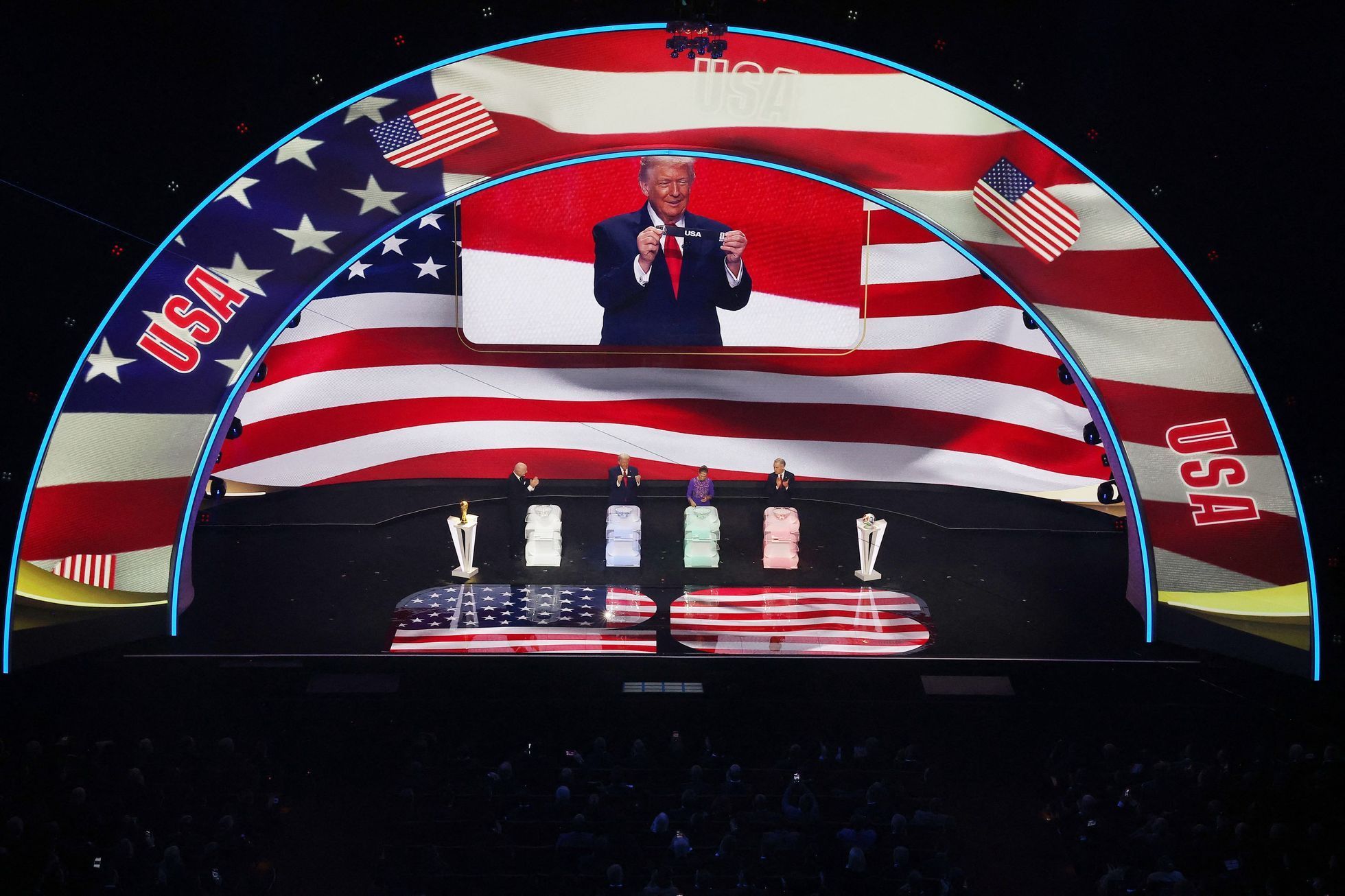 FIFA World Cup 2026 Draw