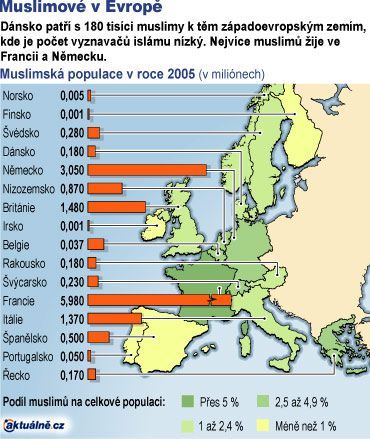 Mapa Muslimové v Evropě