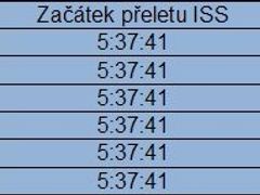 Tabulka s časy přeletu Mezinárodní kosmické stanice ISS v neděli 21. února ráno. Raketoplán by se měl objevit asi dvě minuty před ISS. Časy jsou v SEČ a pro ostatní místa České republiky se liší o maximálně několik desítek sekund.