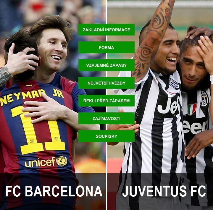 H2H - fotbal - Barcelona vs Juventus