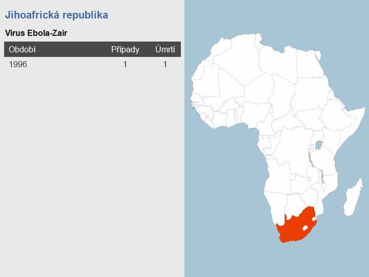 Virus Ebola