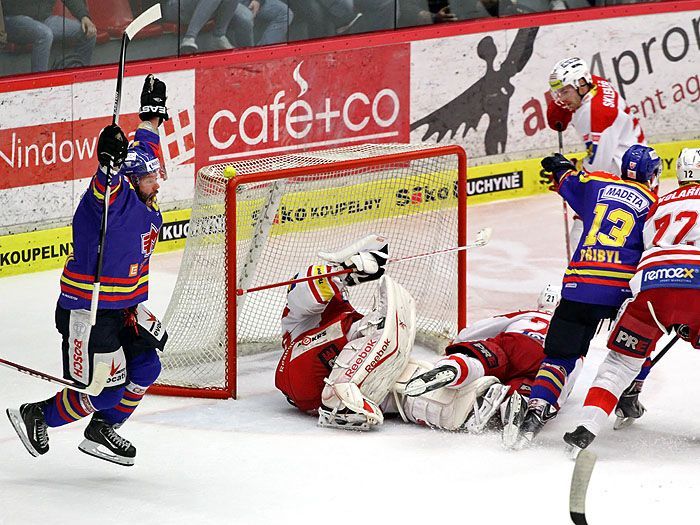 HC Motor České Budějovice