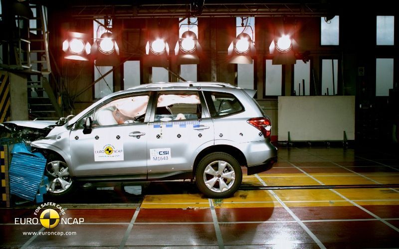 EuroNCAP Crash testy listopad 2012