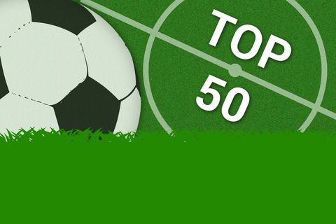 Top 50 nejvlivnějších lidí v českém fotbale
