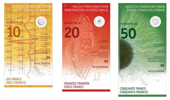 Švýcarské bankovky