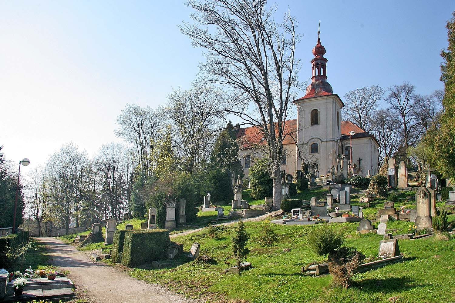 Hořice - kostel sv. Gotharda