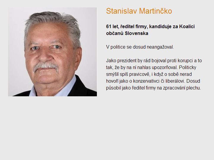 Kdo chce být prezidentem Slovenska