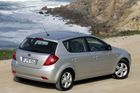 Zákazníky si auto získalo téměř okamžitě, nejen kvůli designu a příznivé ceně, ale také sedmileté záruce. Ta byla tehdy naprosto bezkonkurenční.