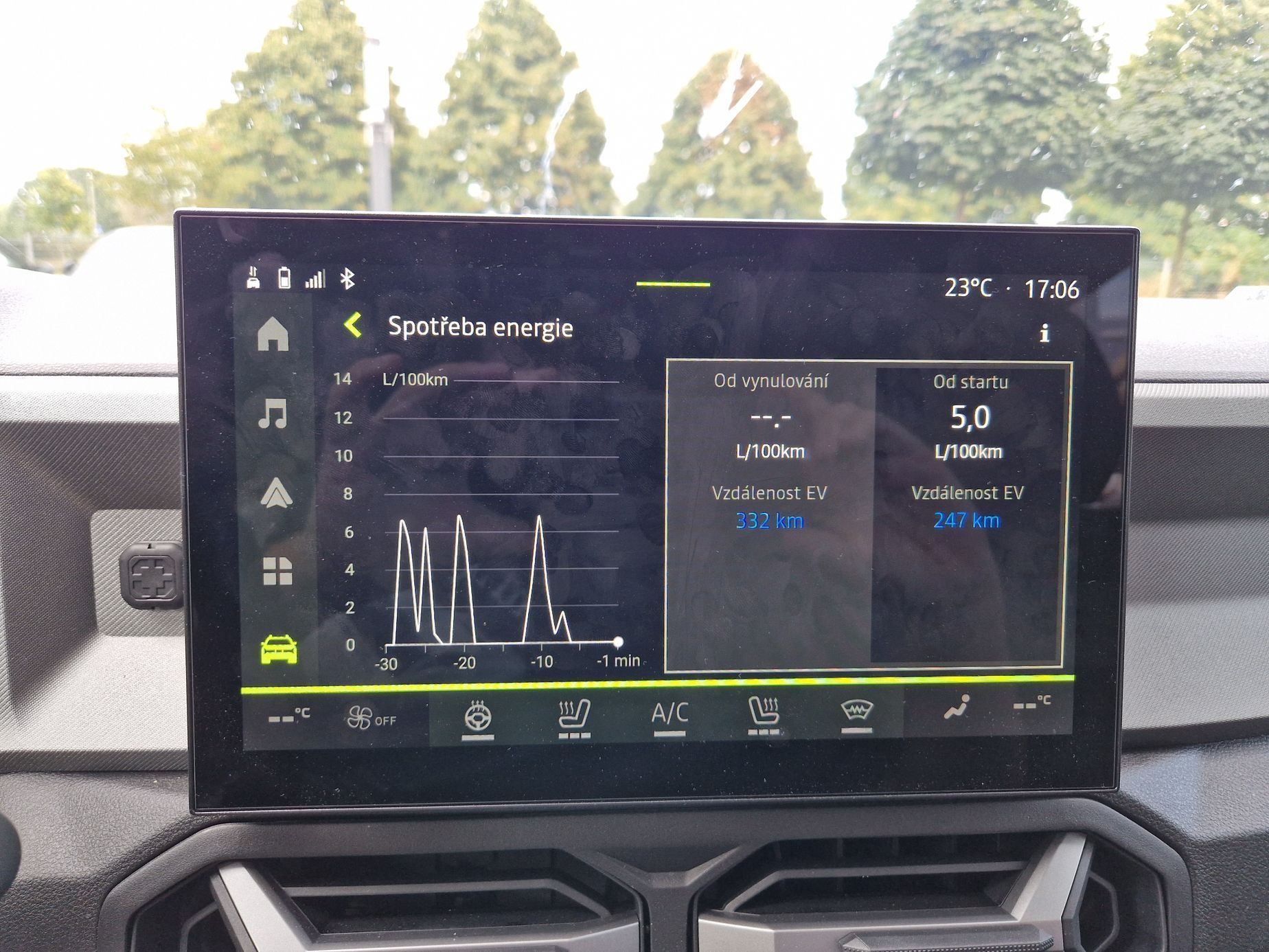 Dacia Bigster dlouhodobý test