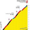 13. etapa Tour de France 2023: Profil stoupání na Grand Colombier
