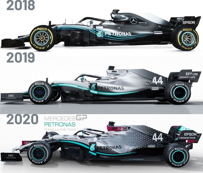 Porovnání monopostů Mercedes pro sezony 2018 až 2020