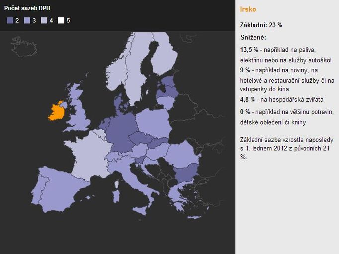 Vůbec nejvíce snížených sazeb v Evropě využívá Irsko.