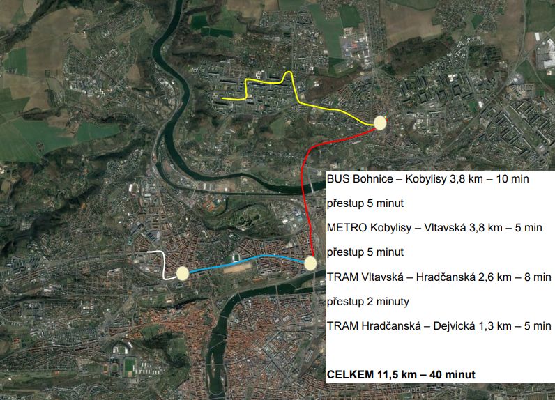 Lanovka Praha Bohnice Dejvice