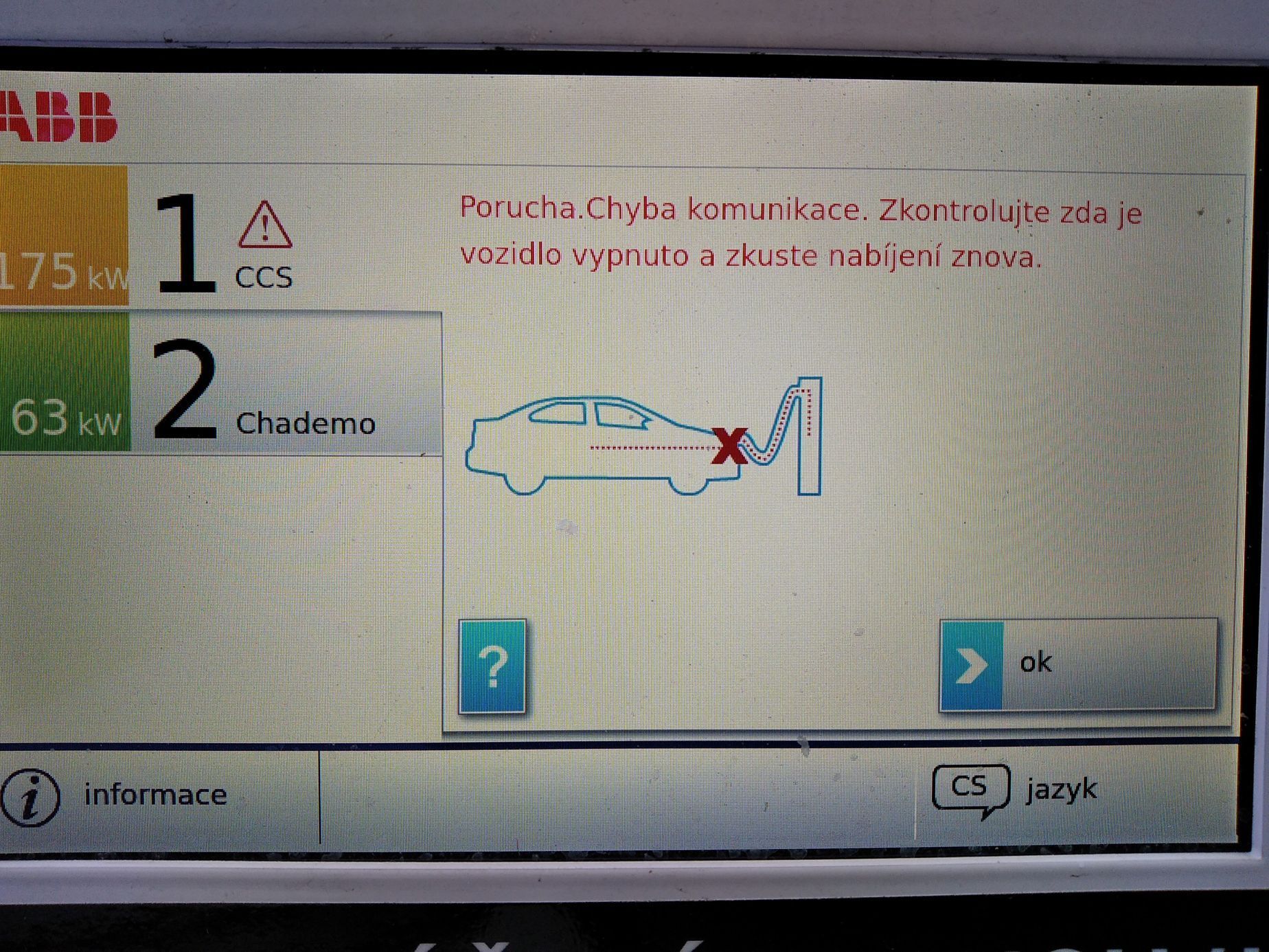 Nabíječky v Praze, které musíte hledat