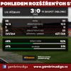 Grafiky 28. kolo Gambrinus ligy