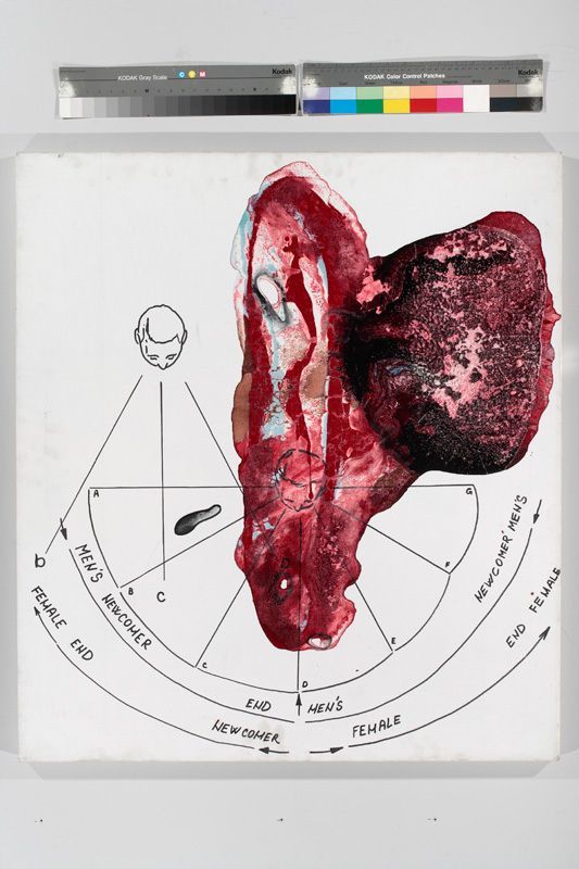 Jiří David Retrospektiva