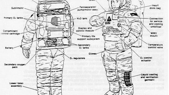 NASA vytváří nové skafandry