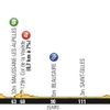 Šestá etapa Tour de France 2013 - profil