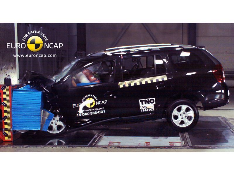 EuroNCAP Dacia Logan MCV