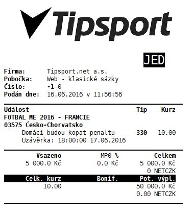 A takto to vypadá, když si můžete s penězi hrát. Pět tisíc korun na to, že naši dají Chorvatům penaltu. Nejkrásnější český moment na Euru měl tento sázkař oslazen výhrou 45 tisíc korun. | Foto: Tipsport