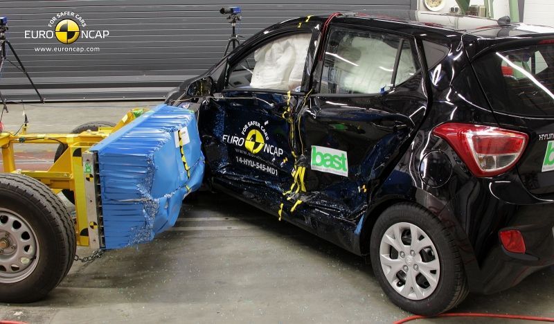 Crash test Euro NCAP Hyundai i10 v roce 2014