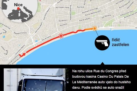 Přehledná mapa: Kudy jel atentátník, který zabil přes 80 lidí. Kam se dostal a co ho zastavilo