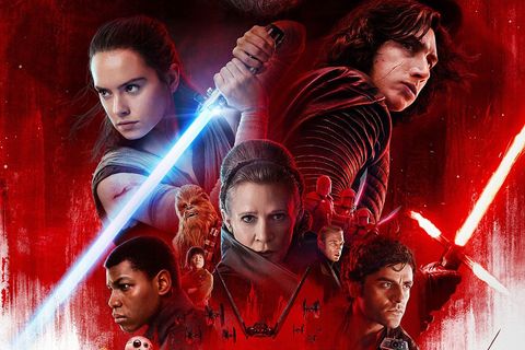 Interaktivní průvodce po galaxii: Vyznáte se ve světě Star Wars?