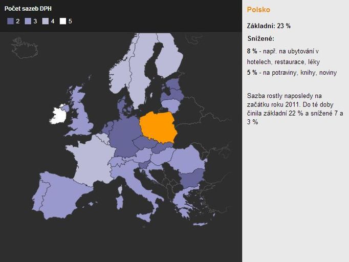 Tři sazby DPH, které by od příštího roku mělo mít i Česko, nyní využívá dvanáct zemí EU, stejně tak například Švýcarsko.