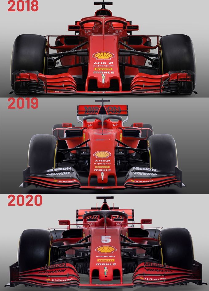 Porovnání monopostů Ferrari pro sezony 2018 až 2020