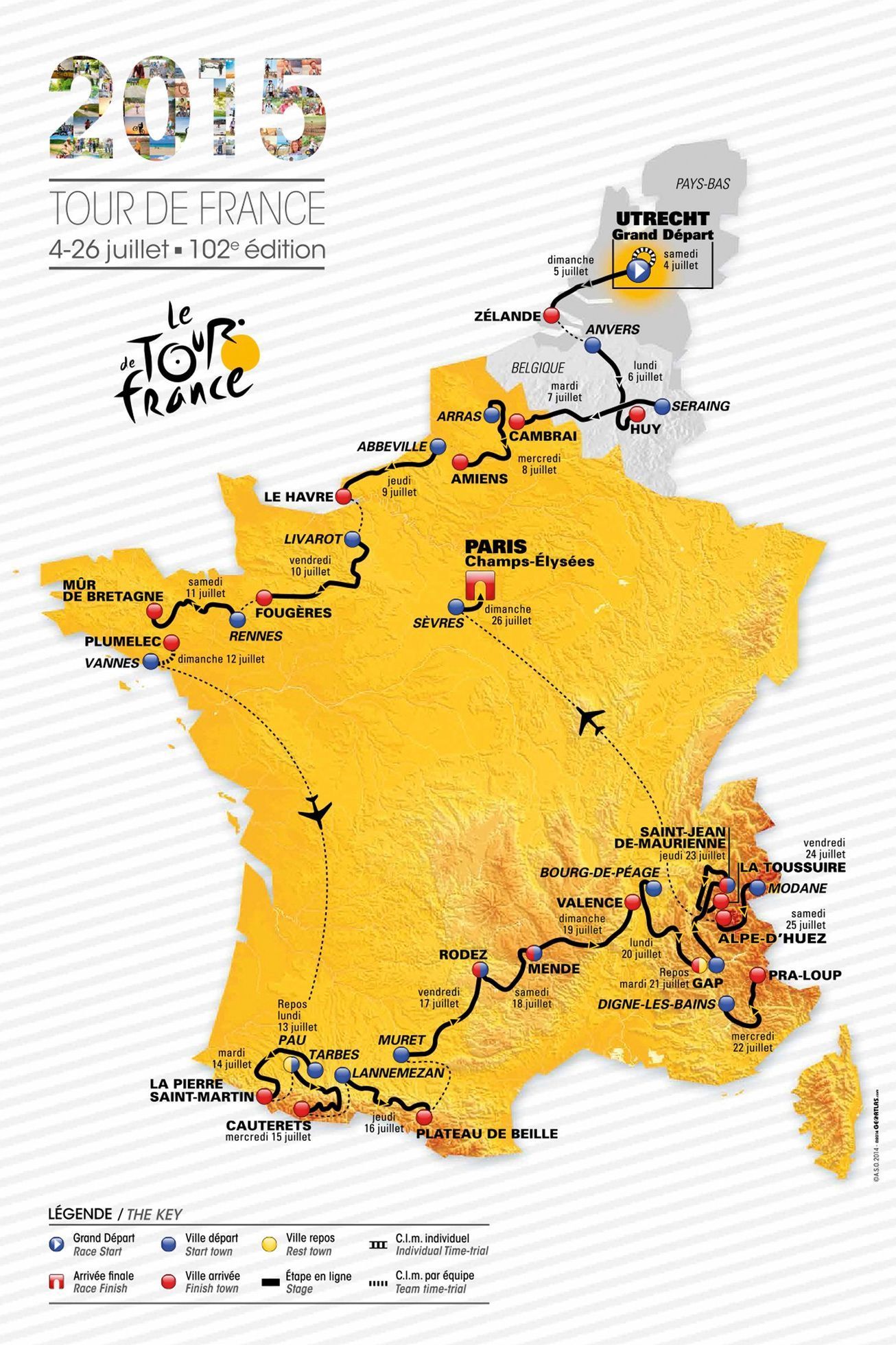 Itenerář Tour de France 2015
