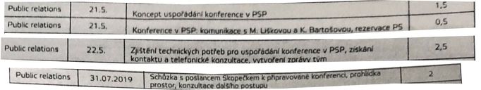 Výseky z dokumentů, v nich pořádání konfefernce poslance Jana Skopečka (ODS) vykazuje PR agentura Úvěrové firmy Home Credit