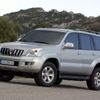 Ojetá SUV za cenu Škody Octavia