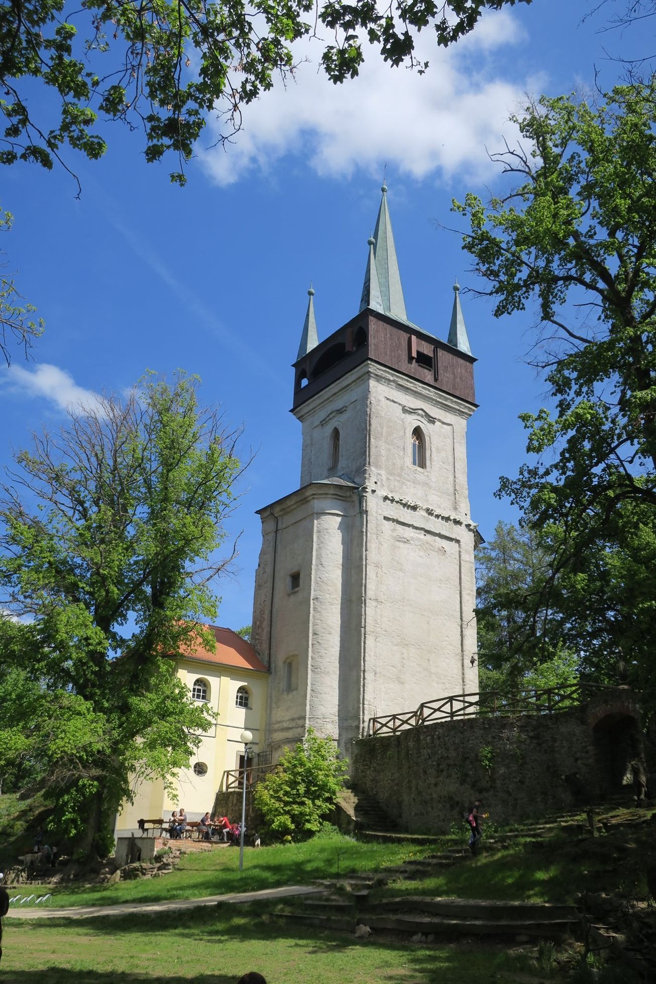 Poutní místa v Česku