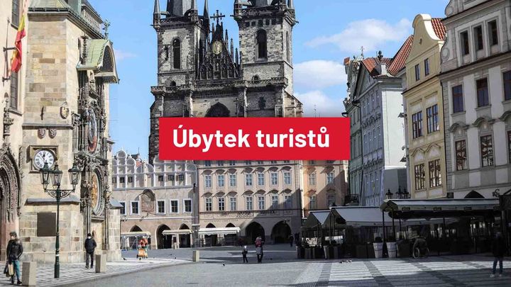 Český turismus bojuje o přežití. Obrovský počet lidí ztratila i nejvyhlášenější místa