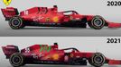 Porovnání monopostů Ferrari pro sezony 2019 až 2021